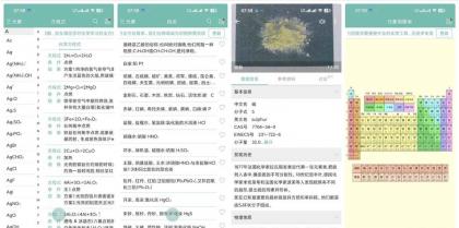 化学方程式1.3.0化学必备手册考试成绩提升必备-颜夕资源网-第14张图片