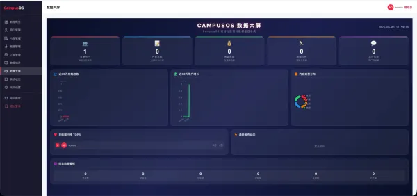 校园表白墙社区系统源码-颜夕资源网-第18张图片